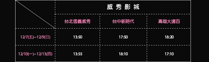 第三週戲院場次時間表